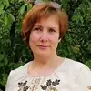 Отзыв от Ираида Зубкова